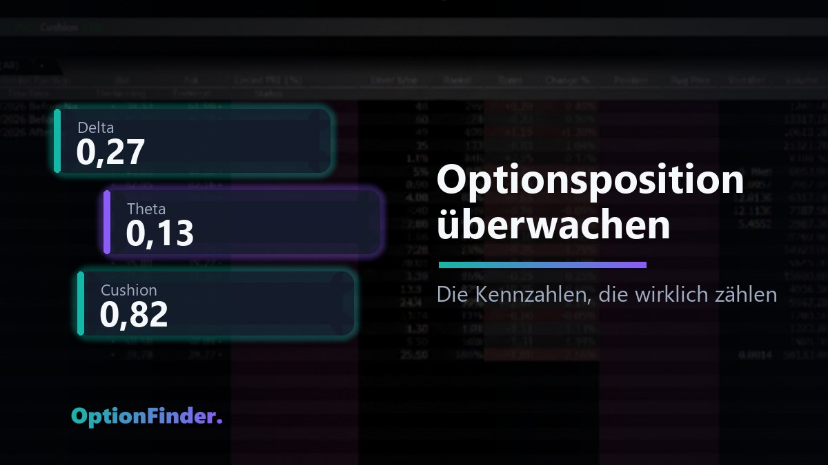 Optionsposition überwachen – die wichtigsten Kennzahlen im Blick